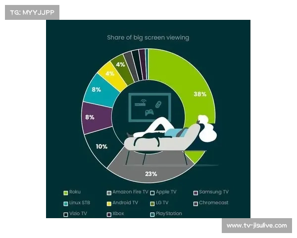 决赛创收视新高，全球观看人次突破纪录