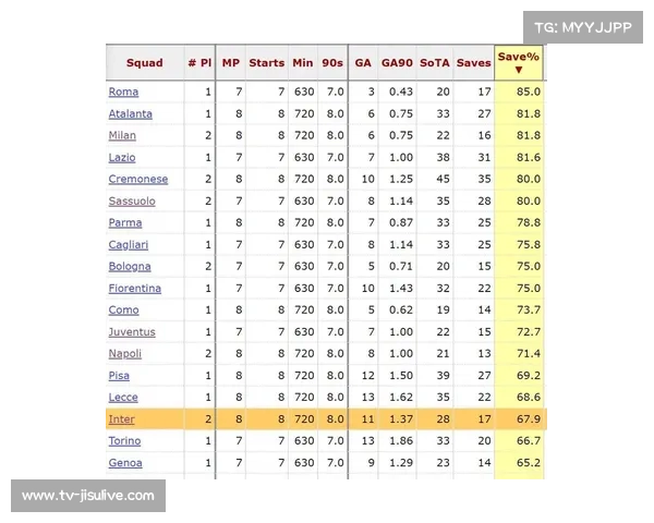 劳塔罗13球领跑射手榜，国际米兰锋线核心的稳定性解析