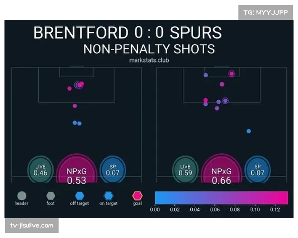 Sportradar公司发布新型篮球比赛数据追踪系统，可实时分析球员跑动热区